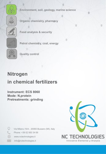 Application Note: Nitrogen in Fertilizers