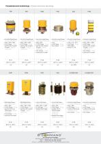 ATEX-Schleifring Serie EXD B-COMMAND - 6