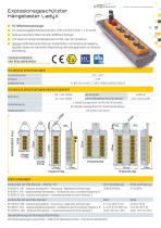 Produkte für explosionsgefährdete Bereiche (ATEX, IECEx) B-COMMAND - 4