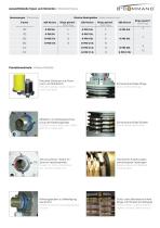 Schleifring Serie PRS B-COMMAND - 5