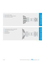 Adaptives TOK-Docking-System zur Motorprüfung - 9