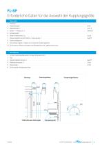 FL-SP Verdrehsteife Flanschkupplungen für hydrostatische Pumpenantriebe-11