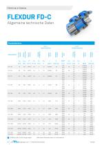 FlexDur FD-C | Lamellenkupplung - 10
