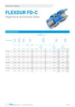 FlexDur FD-C | Lamellenkupplung - 12