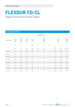 FlexDur FD-C | Lamellenkupplung - 15