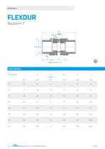 FlexDur FD-C | Lamellenkupplung - 28