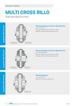 Hochelastische Reifenkupplungen MULTI CROSS RILLO MCR - 6