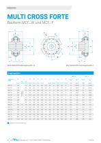 Hochelastische Wellenkupplungen MULTI CROSS FORTE MCF - 10