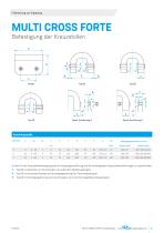 Hochelastische Wellenkupplungen MULTI CROSS FORTE MCF - 11