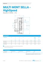 Klauenkupplungen - MULTI MONT SELLA HighSpeed | MMS-HS - 7