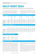 MULTI MONT DEKA - Drehelastische Klauenkupplungen - 2