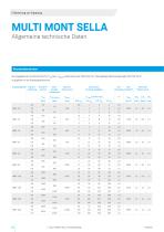 MULTI MONT SELLA - Drehelastische Klauenkupplungen - 10