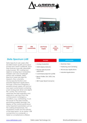 Delta Spectrum LAB