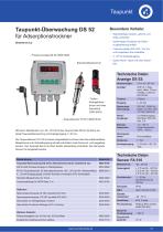 Datenblatt Taupunktsensor FA 510 - 2