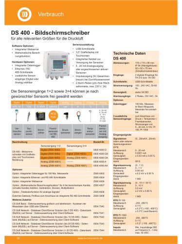 Technisches Datenblatt - DS 400 Set