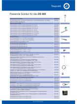 Technisches Datenblatt DS 400 Taupunktüberwachung - 4