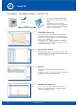 Technisches Datenblatt DS 400 Taupunktüberwachung - 5