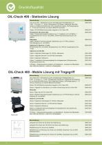 Technisches Datenblatt - PC 400 mobil - 4