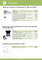 Technisches Datenblatt - PC 400 mobil - 6