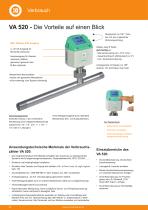 Technisches Datenblatt - VA 520 - 6