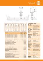 Technisches Datenblatt - VA 520 - 7