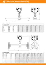 Technisches Datenblatt - VU 570 - DE - 3