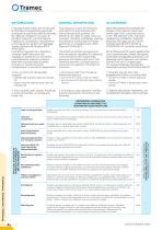 ATEX Explosive Atmospheres-9