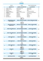 N Series Complete Catalogue