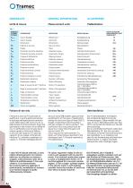 Worm gearboxes-9