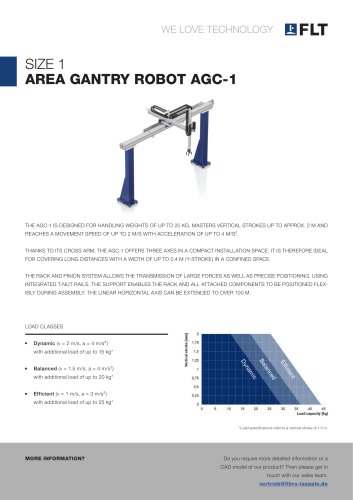 AREA GANTRY ROBOT AGC-1