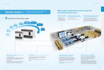 XINJE Small-sized PLC