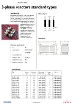 3-phase reactors standard types