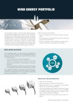 WIND ENERGY PORTFOLIO