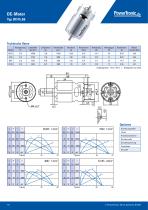 Produkt Katalog-10