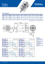 Produkt Katalog-11