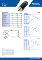 Produkt Katalog-14