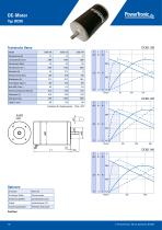 Produkt Katalog-16