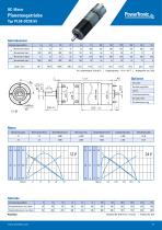 Produkt Katalog-31