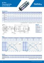 Produkt Katalog-32