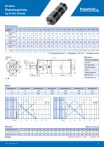 Produkt Katalog-33