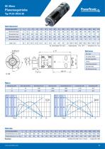 Produkt Katalog-35