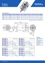 Produkt-Katalog DC | BLDC-11
