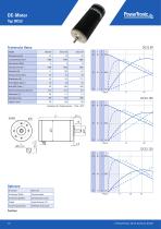 Produkt-Katalog DC | BLDC-14