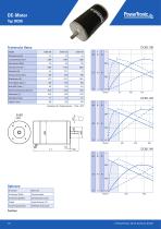 Produkt-Katalog DC | BLDC-16