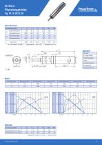 Produkt-Katalog DC | BLDC-17