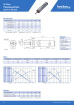 Produkt-Katalog DC | BLDC-18