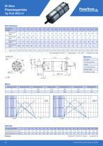 Produkt-Katalog DC | BLDC-22