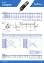 Produkt-Katalog DC | BLDC-25