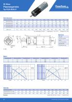 Produkt-Katalog DC | BLDC-26
