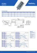 Produkt-Katalog DC | BLDC-4